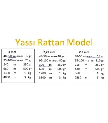 Yassı Rattan Doğal Bambu Çubuk 35 Gr Brüt - 2mm Rattan İp